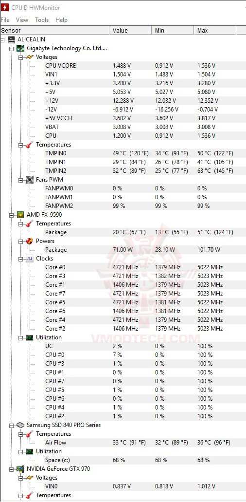 hwm hwm Antec VP600P Strictly Power 600W Review