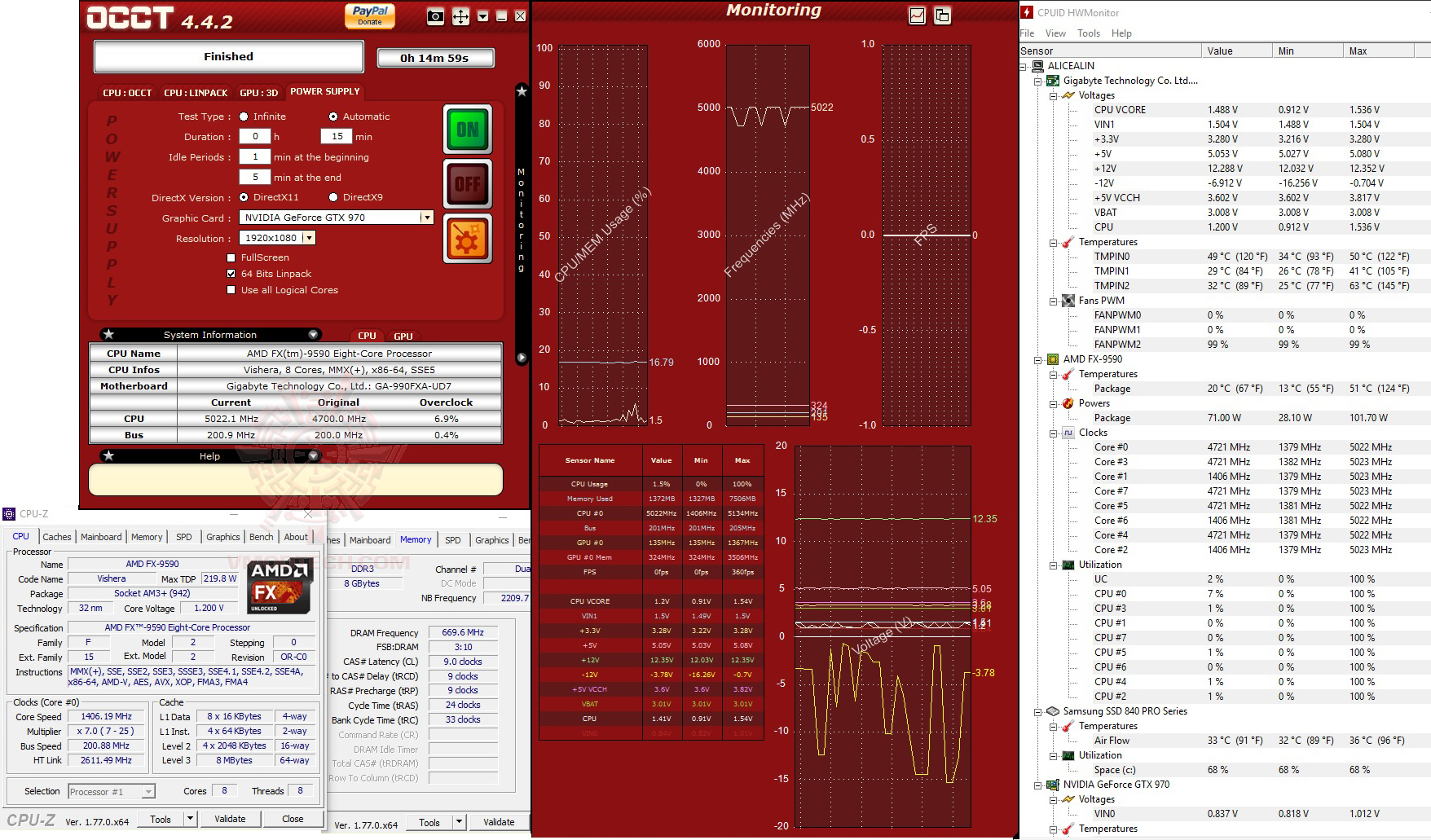 occt occt Antec VP600P Strictly Power 600W Review