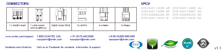 spec4 spec4 Antec VP600P Strictly Power 600W Review