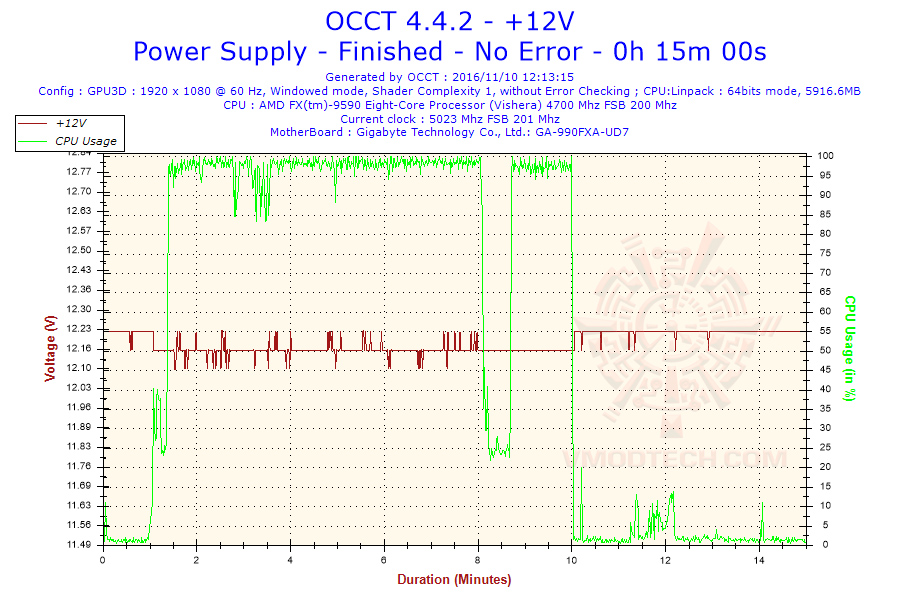 2016-11-10-12h13-voltage-12v