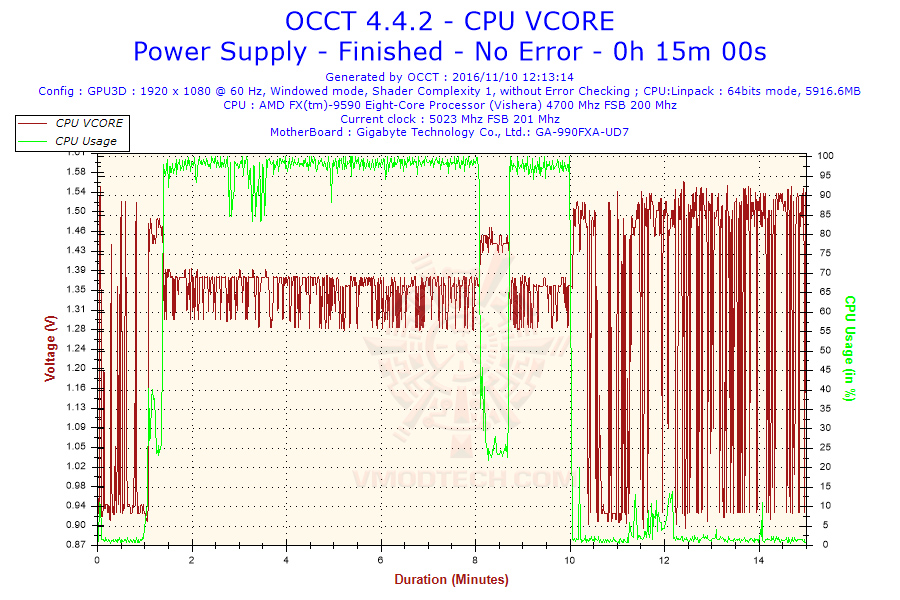 2016-11-10-12h13-voltage-cpu-vcore