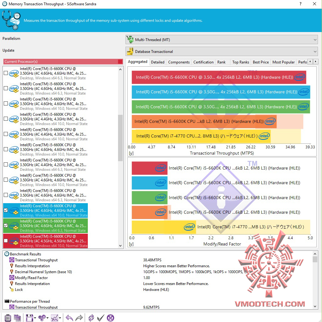 4 4 APACER BLADE FIRE 16GB DDR4 3200Mhz CL16 REVIEW
