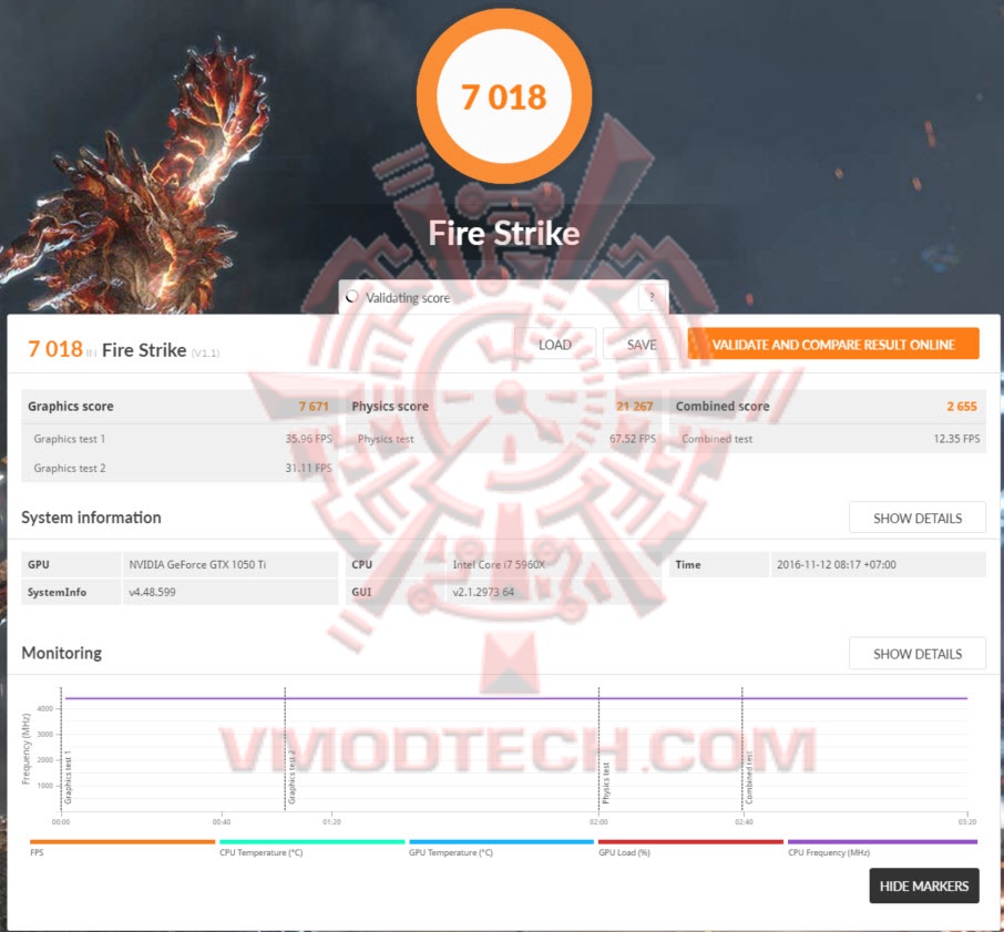 Gtx clearance 1050 firestrike