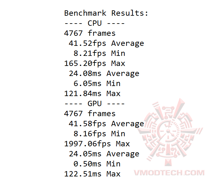 hitman ASUS EXPEDITION GeForce GTX 1050 eSports Gaming Graphics Card 2GB GDDR5 Review