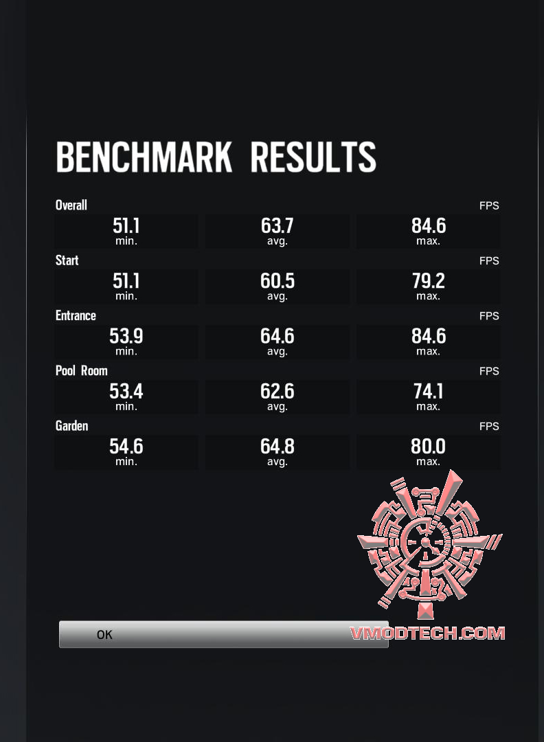 rbs ASUS EXPEDITION GeForce GTX 1050 eSports Gaming Graphics Card 2GB GDDR5 Review