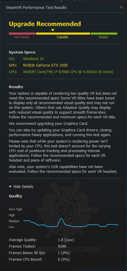 vr ASUS EXPEDITION GeForce GTX 1050 eSports Gaming Graphics Card 2GB GDDR5 Review