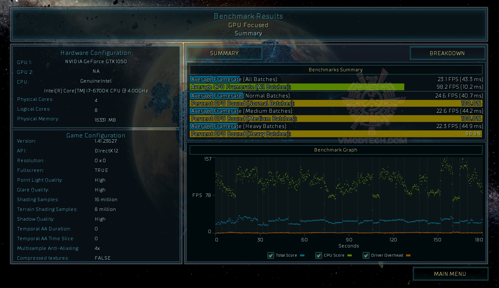 as-s as s ASUS GeForce GTX 1050 2GB Dual fan Edition Review