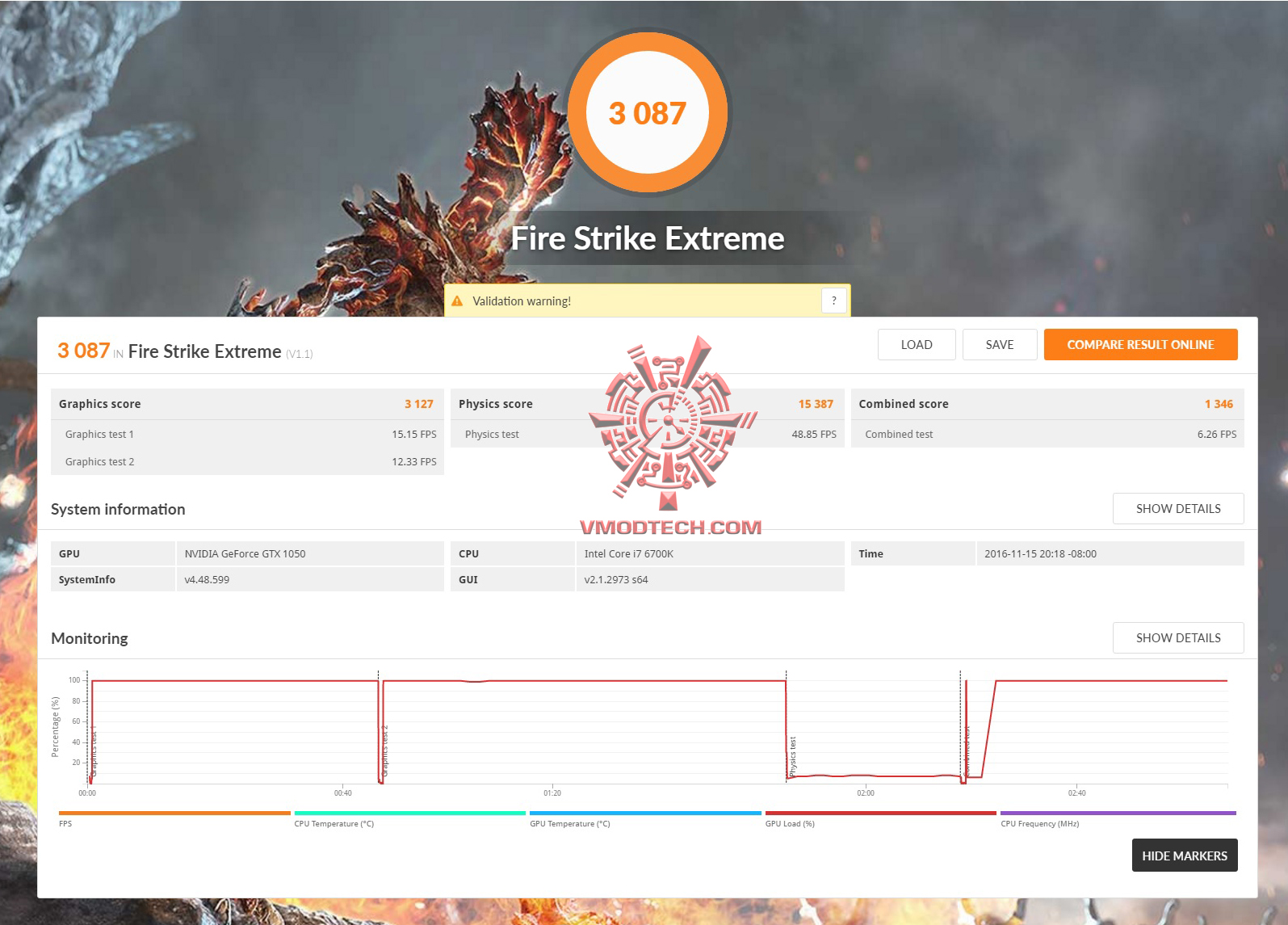 fire ex ASUS GeForce GTX 1050 2GB Dual fan Edition Review