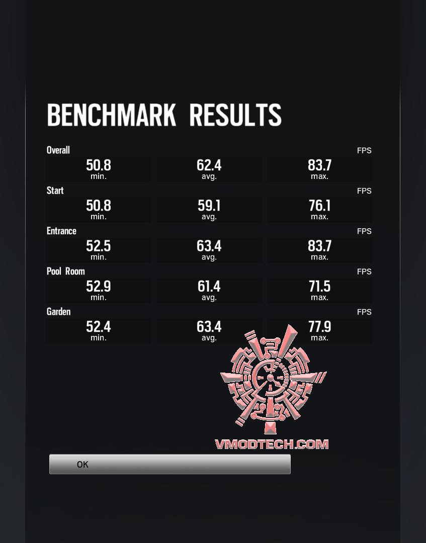 rbs rbs ASUS GeForce GTX 1050 2GB Dual fan Edition Review