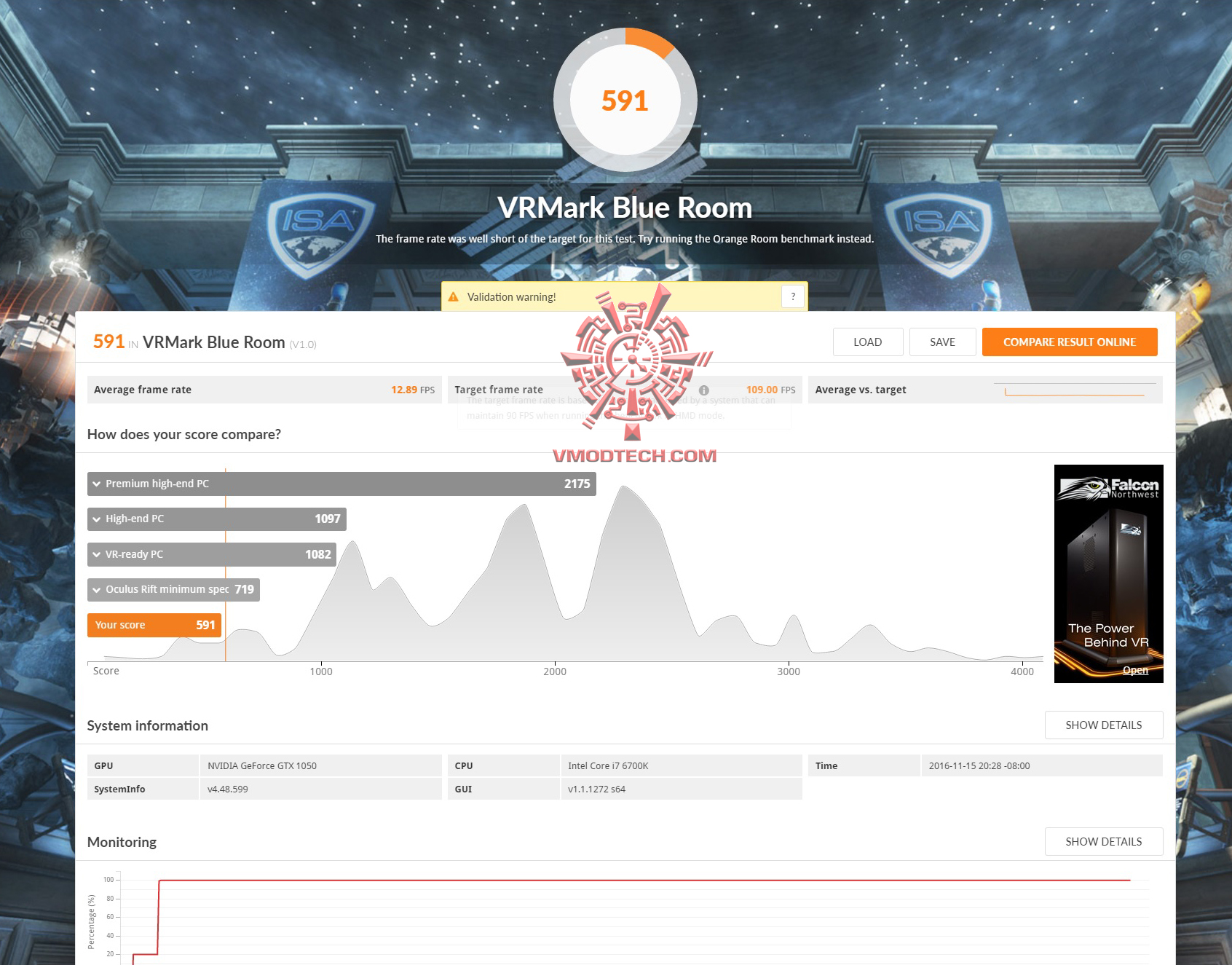 vr-b vr b ASUS GeForce GTX 1050 2GB Dual fan Edition Review