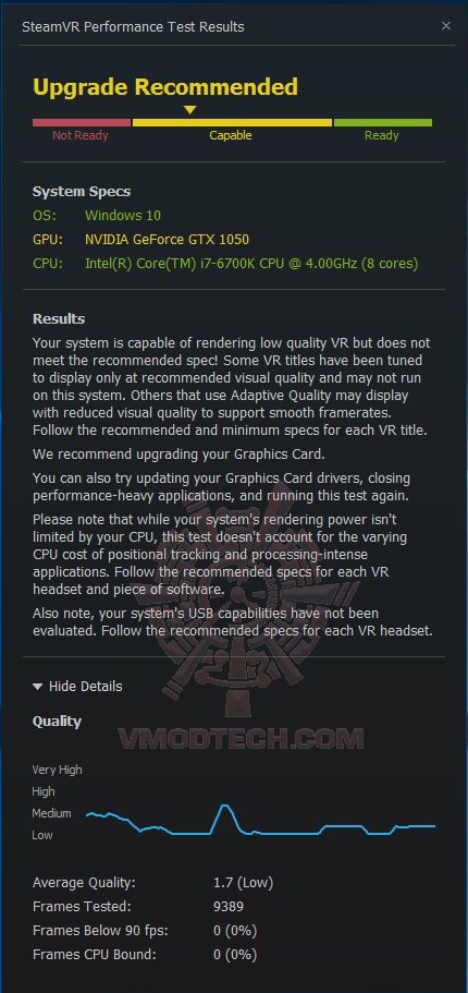 vr ASUS GeForce GTX 1050 2GB Dual fan Edition Review