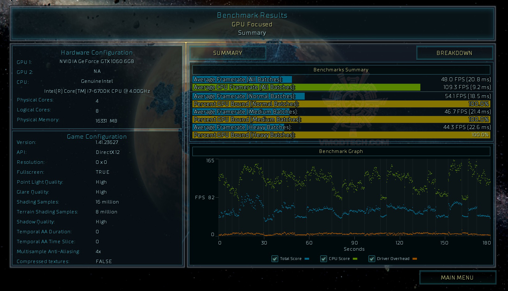 as s1 ASUS DUAL GTX1060 6G REVIEW