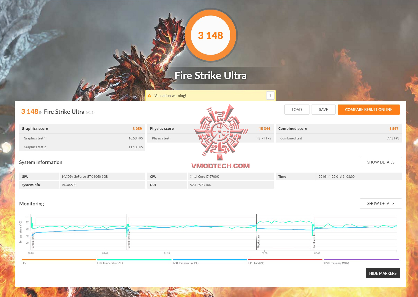 fire u ASUS DUAL GTX1060 6G REVIEW