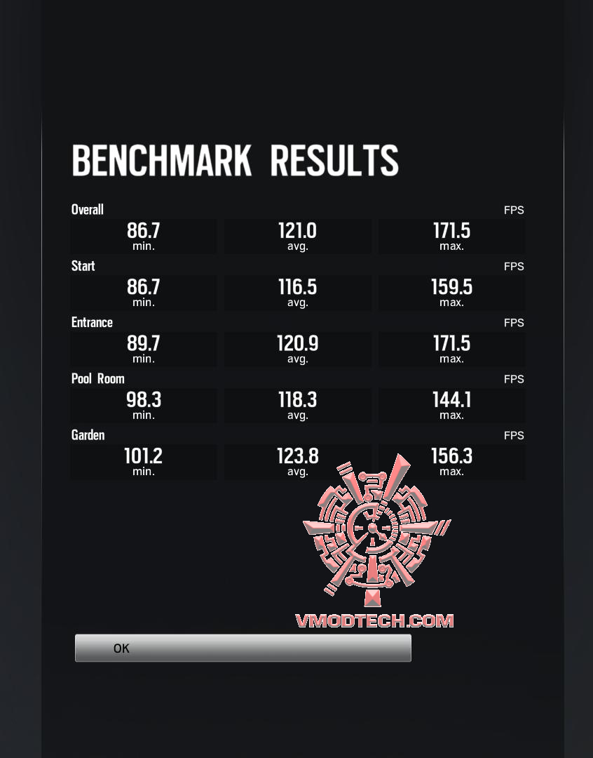 rbs ASUS DUAL GTX1060 6G REVIEW