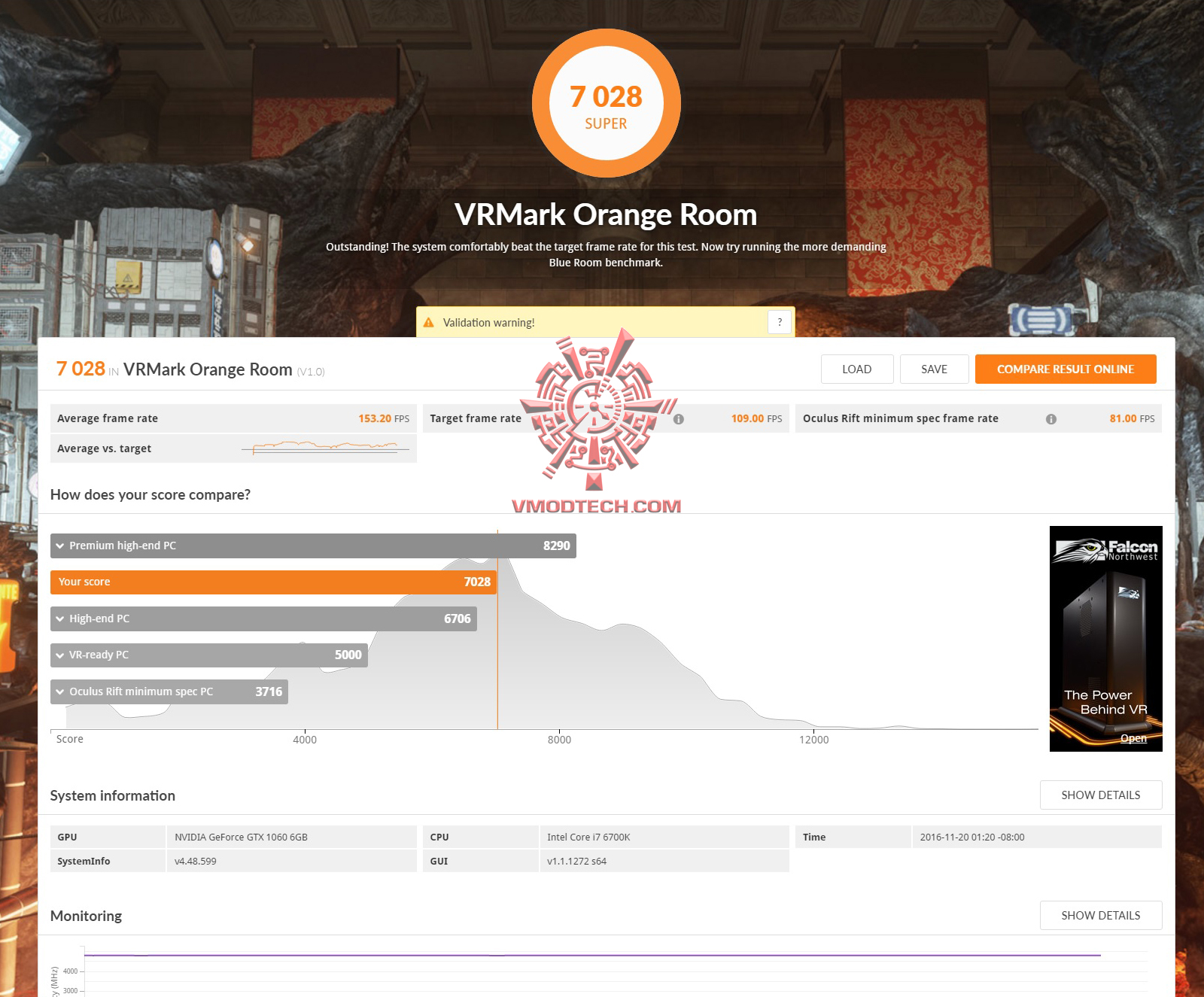 vr-o vr o ASUS DUAL GTX1060 6G REVIEW