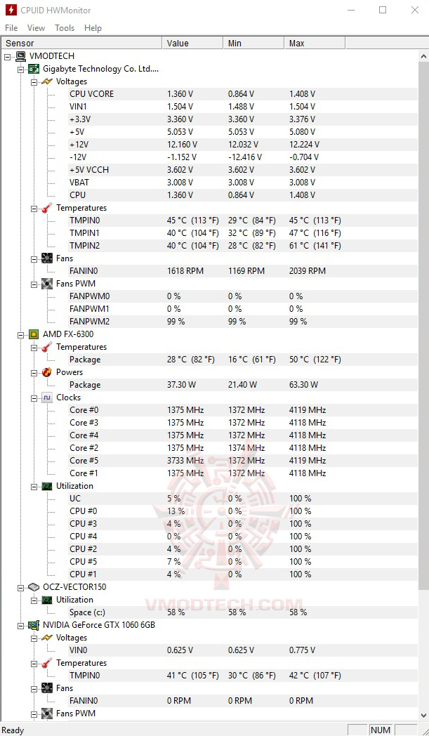 hwm NOCTUA NH D9L Dual Tower CPU Cooler Review