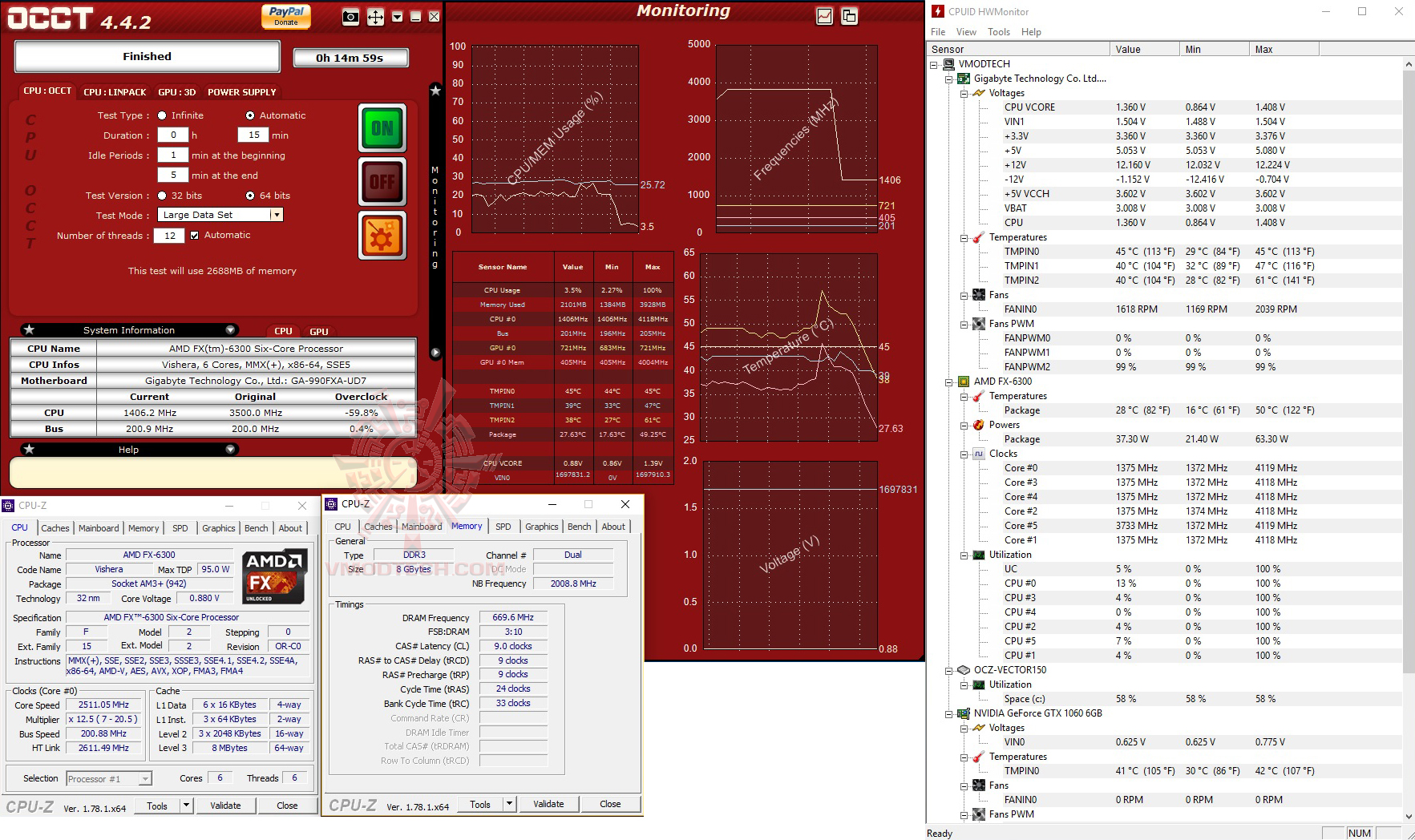 occt NOCTUA NH D9L Dual Tower CPU Cooler Review