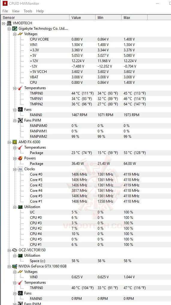 hwm NOCTUA NH U9S CPU Cooler Review