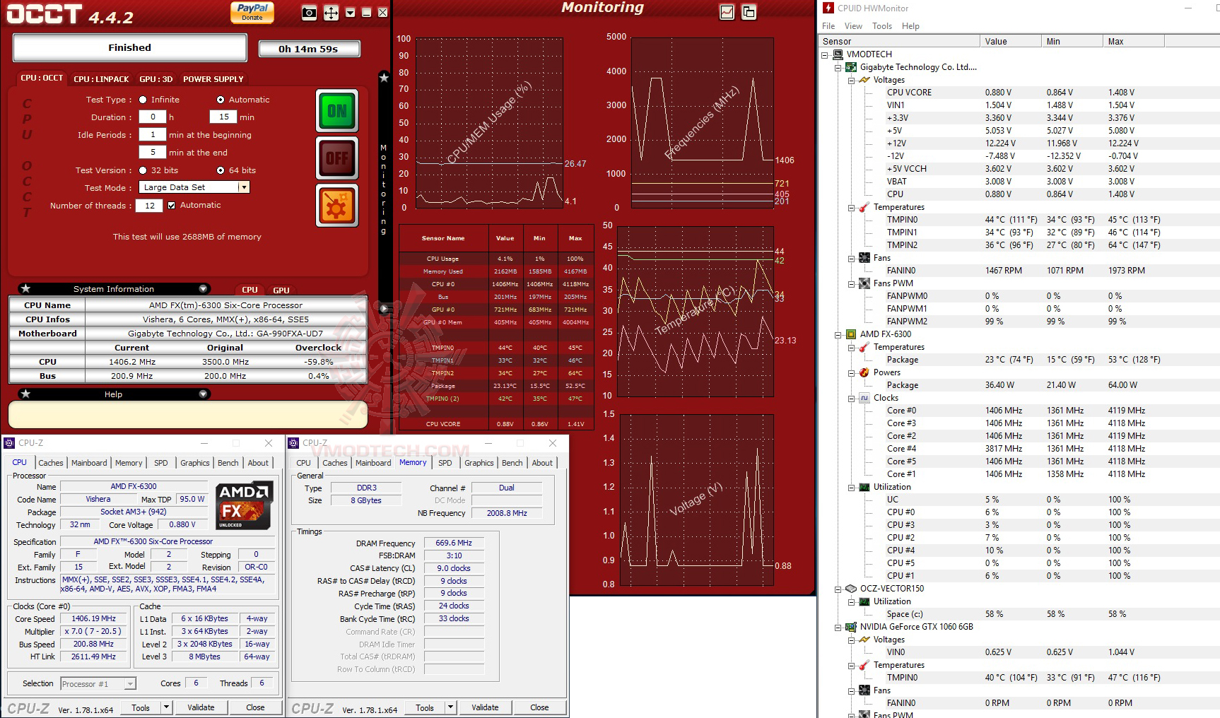 occt NOCTUA NH U9S CPU Cooler Review