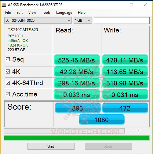 as1 Transcend SATA III 6Gb/s MTS820 M.2 SSD 240GB Review