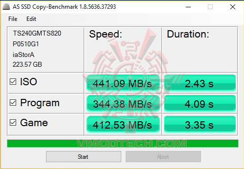as2 Transcend SATA III 6Gb/s MTS820 M.2 SSD 240GB Review