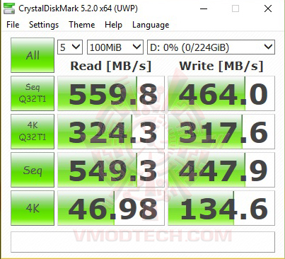 cry100 Transcend SATA III 6Gb/s MTS820 M.2 SSD 240GB Review