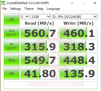 cry1000 Transcend SATA III 6Gb/s MTS820 M.2 SSD 240GB Review