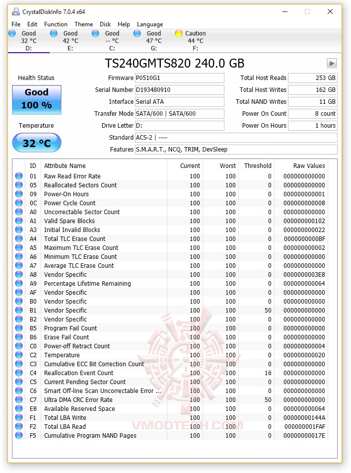 info Transcend SATA III 6Gb/s MTS820 M.2 SSD 240GB Review