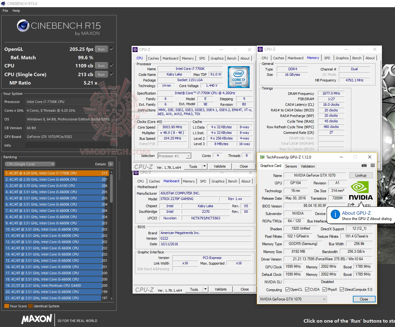 cine15 ASUS Z270F STRIX GAMING REVIEW