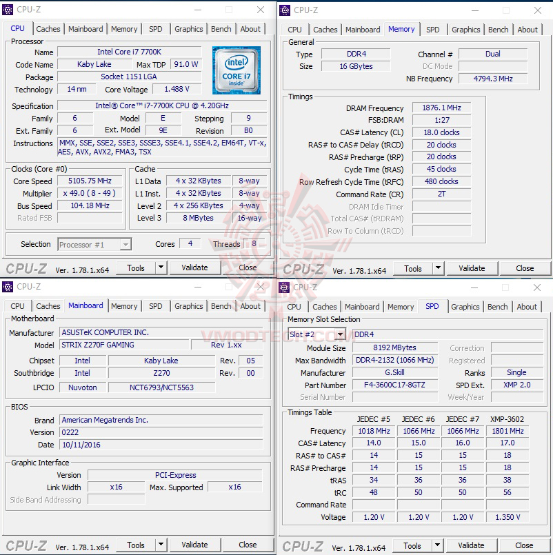 cpuid51 ASUS Z270F STRIX GAMING REVIEW