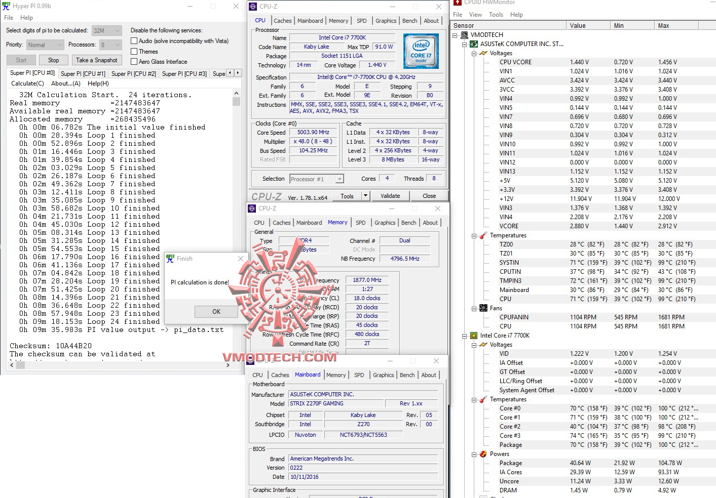 hyperpi32 2 ASUS Z270F STRIX GAMING REVIEW