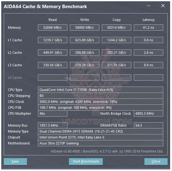 mem 3900 ASUS Z270F STRIX GAMING REVIEW