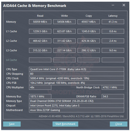 mem3700 ASUS Z270F STRIX GAMING REVIEW