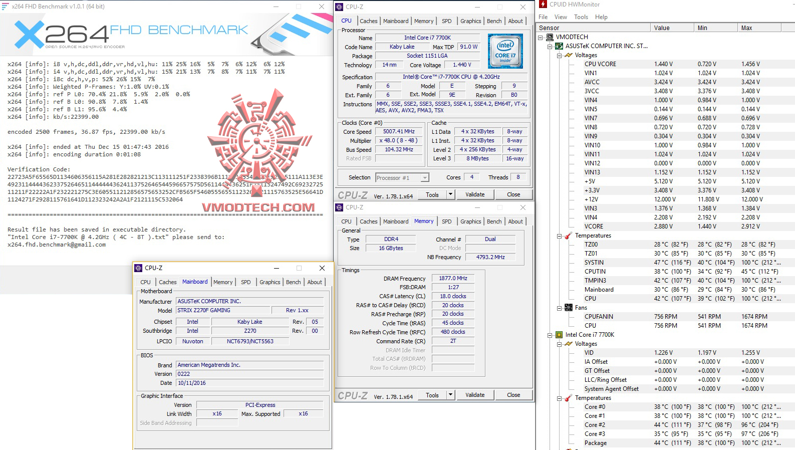x264 2 ASUS Z270F STRIX GAMING REVIEW