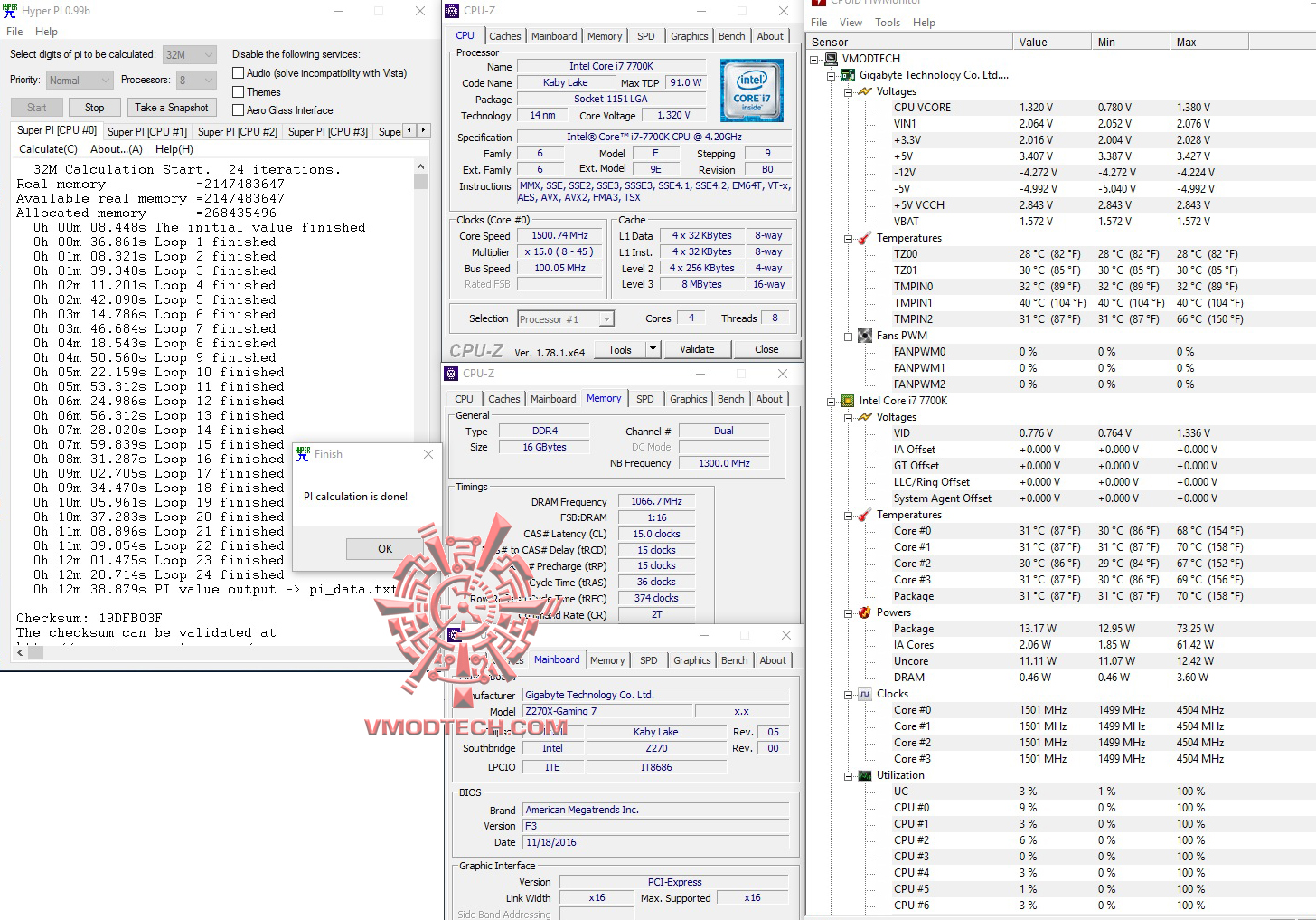 hyperpi32-1 hyperpi32 1 Intel Core i7 7700K & GIGABYTE AORUS GA Z270X GAMING 7 Review