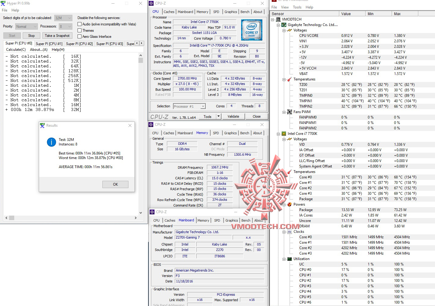 hyperpi32 hyperpi32 Intel Core i7 7700K & GIGABYTE AORUS GA Z270X GAMING 7 Review