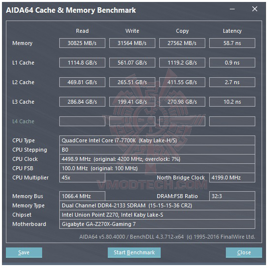 mem mem Intel Core i7 7700K & GIGABYTE AORUS GA Z270X GAMING 7 Review