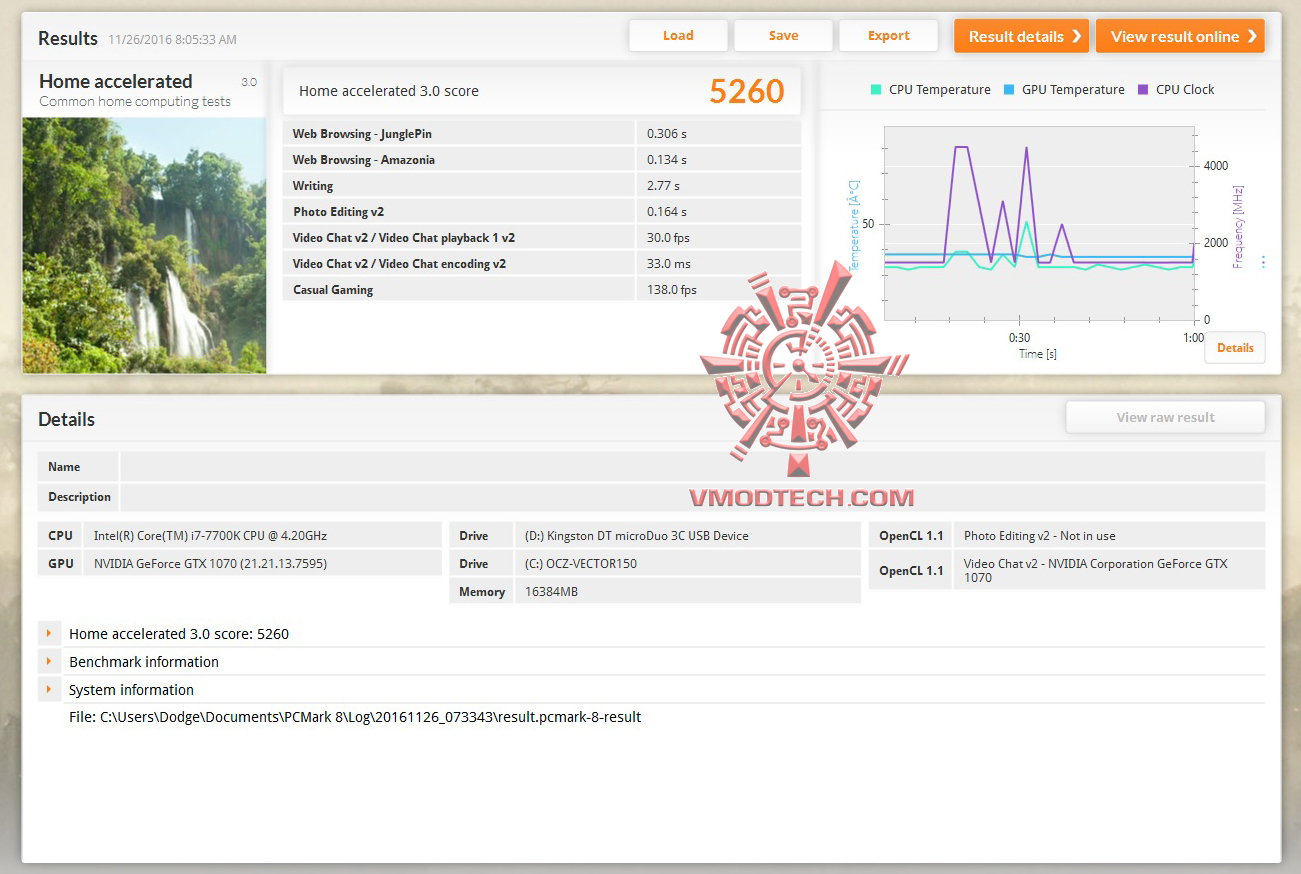 pc81 pc81 Intel Core i7 7700K & GIGABYTE AORUS GA Z270X GAMING 7 Review