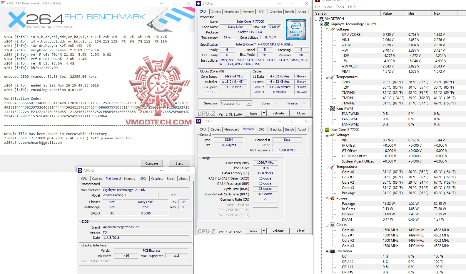 x264-2 x264 2 Intel Core i7 7700K & GIGABYTE AORUS GA Z270X GAMING 7 Review