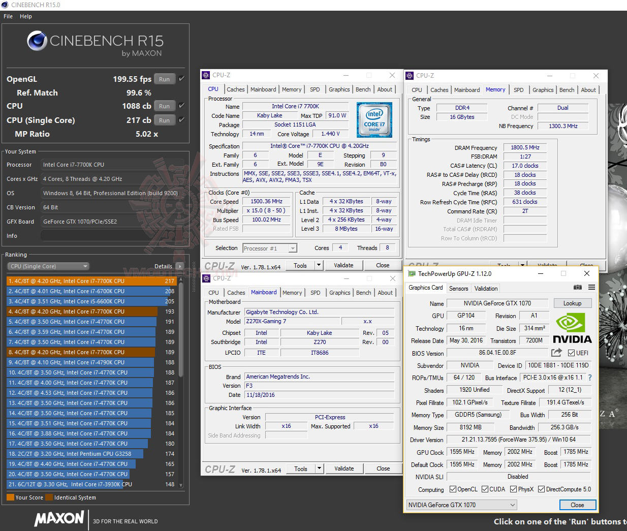 cine15 cine15 Intel Core i7 7700K & GIGABYTE AORUS GA Z270X GAMING 7 Review