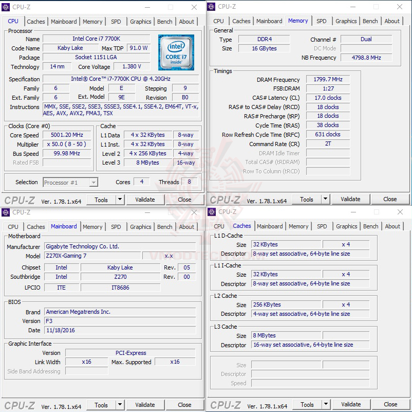 cpuid-5ghz cpuid 5ghz Intel Core i7 7700K & GIGABYTE AORUS GA Z270X GAMING 7 Review