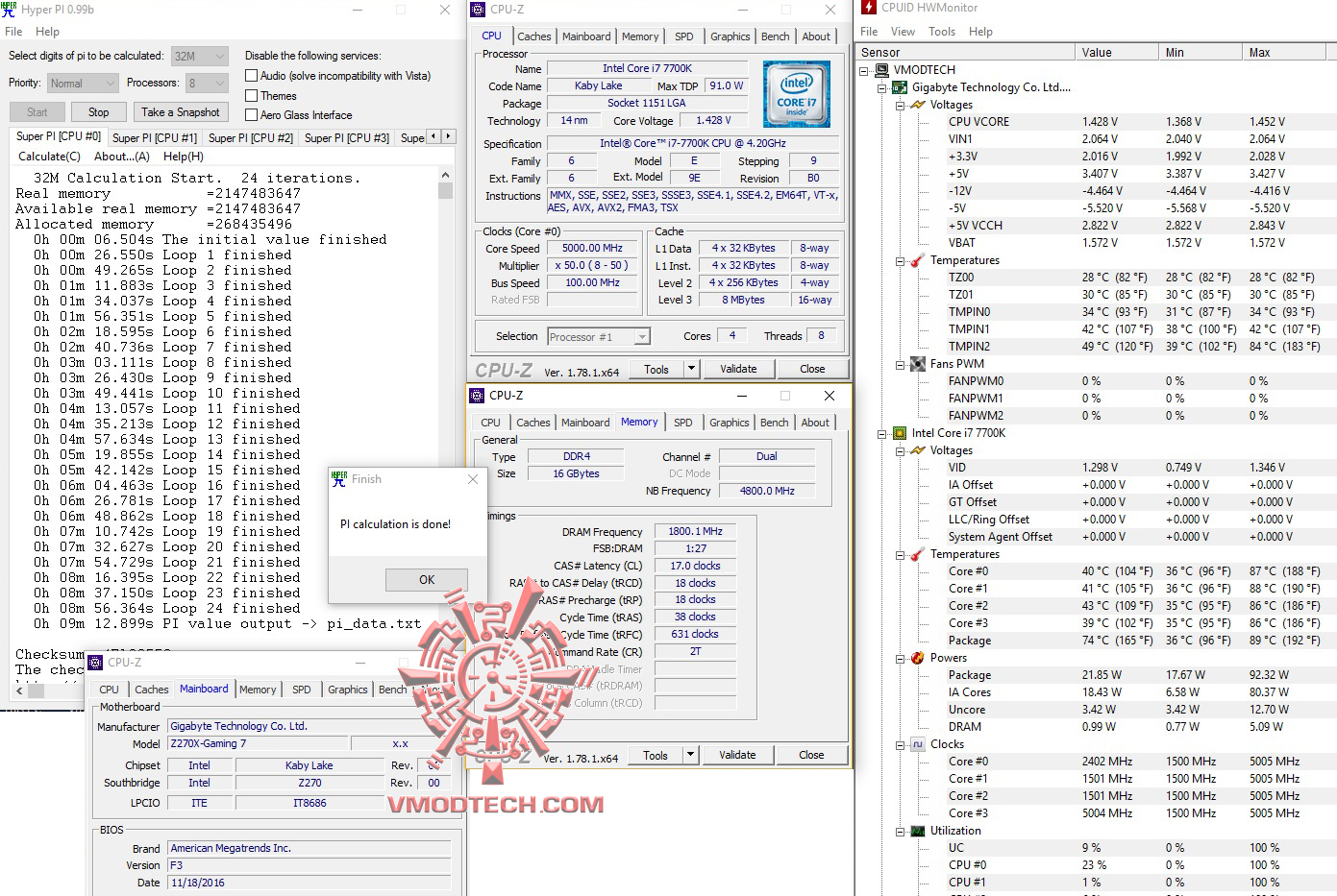 hyperpi32-all-co hyperpi32 all co Intel Core i7 7700K & GIGABYTE AORUS GA Z270X GAMING 7 Review