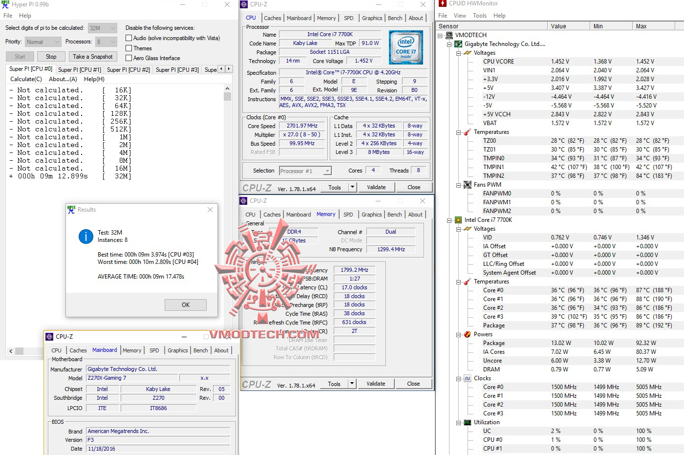 hyperpi32 hyperpi32 Intel Core i7 7700K & GIGABYTE AORUS GA Z270X GAMING 7 Review