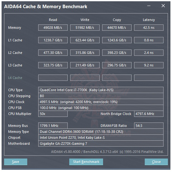 mem-oc mem oc Intel Core i7 7700K & GIGABYTE AORUS GA Z270X GAMING 7 Review