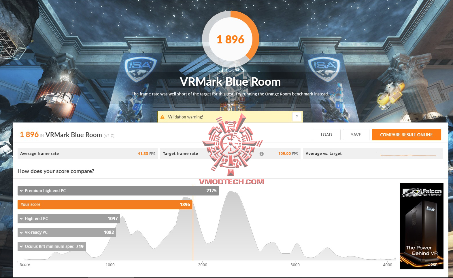 vr-b vr b Intel Core i7 7700K & GIGABYTE AORUS GA Z270X GAMING 7 Review