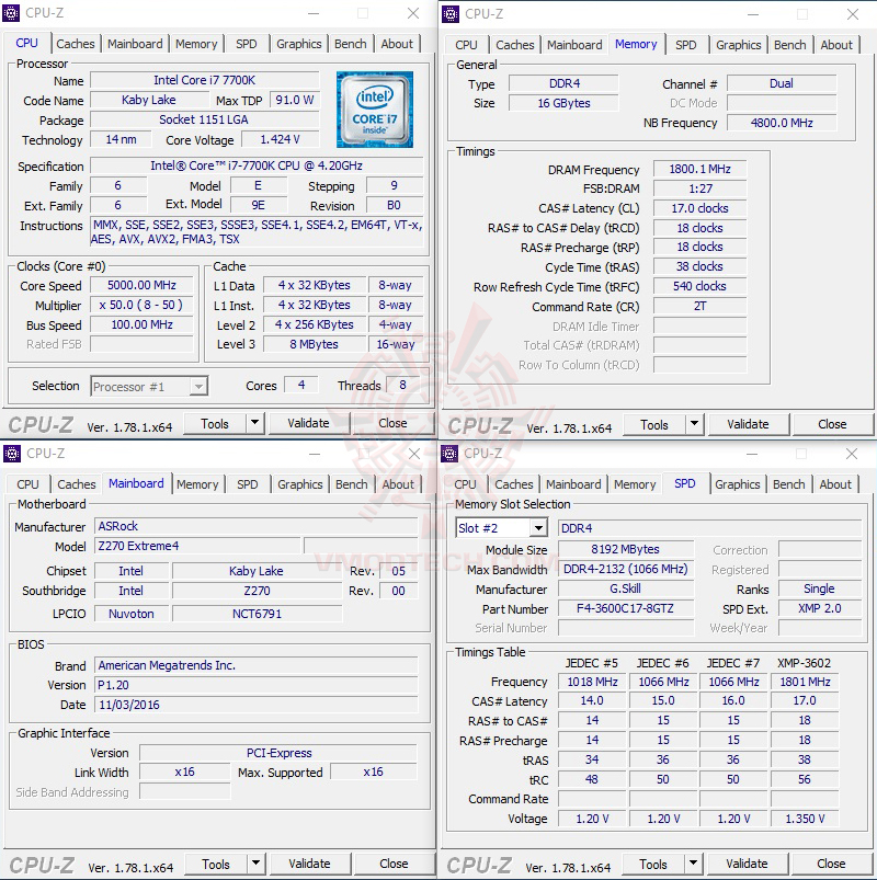 cpuid ASRock Z270 Extreme4 Review 