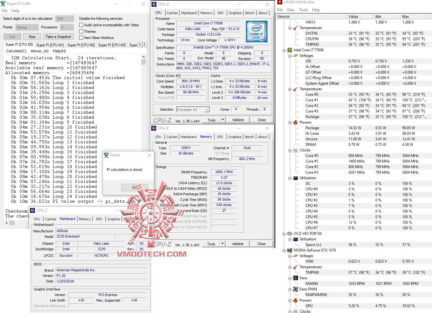 hyperpi32 ASRock Z270 Extreme4 Review 