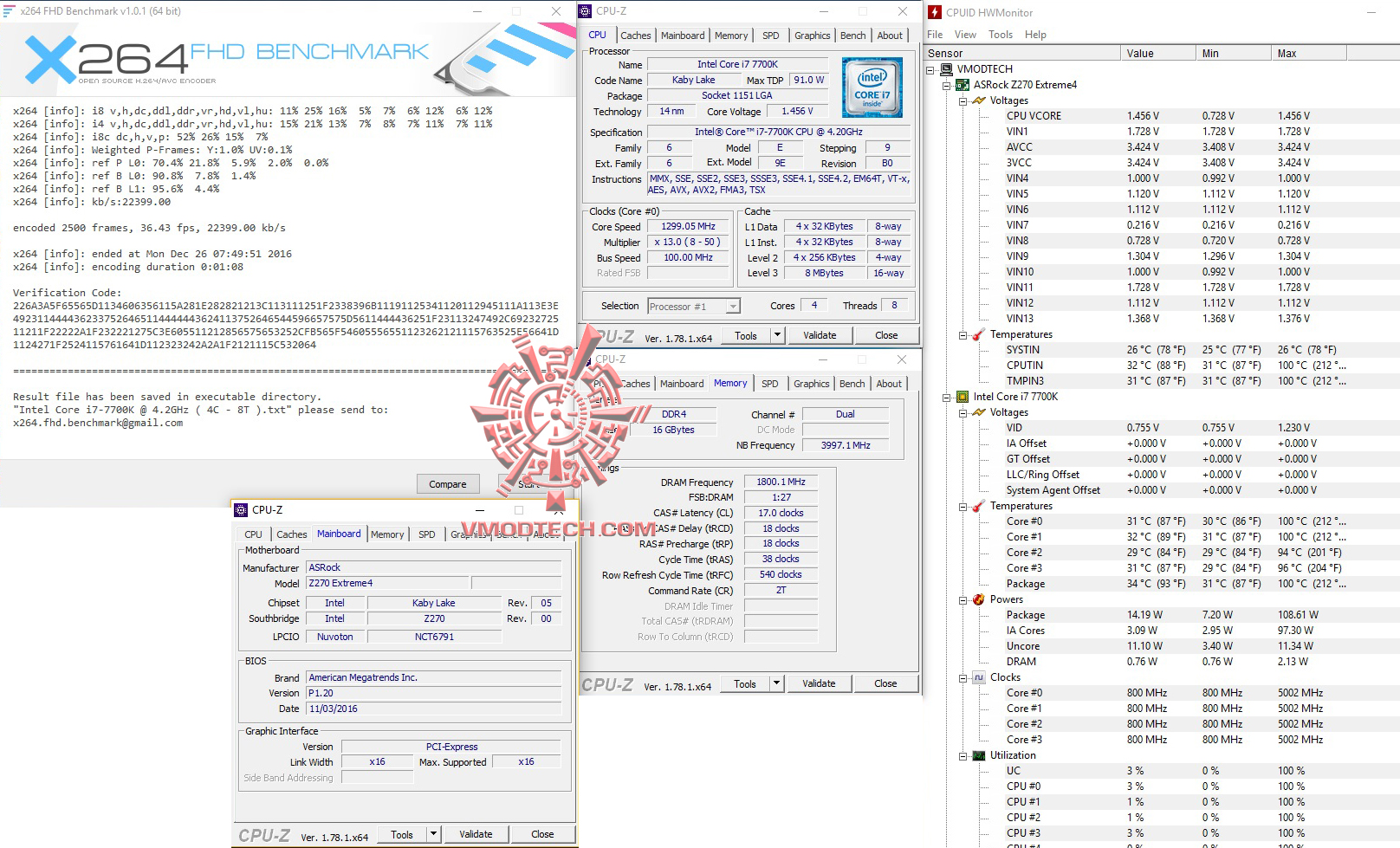 x264 1 ASRock Z270 Extreme4 Review 