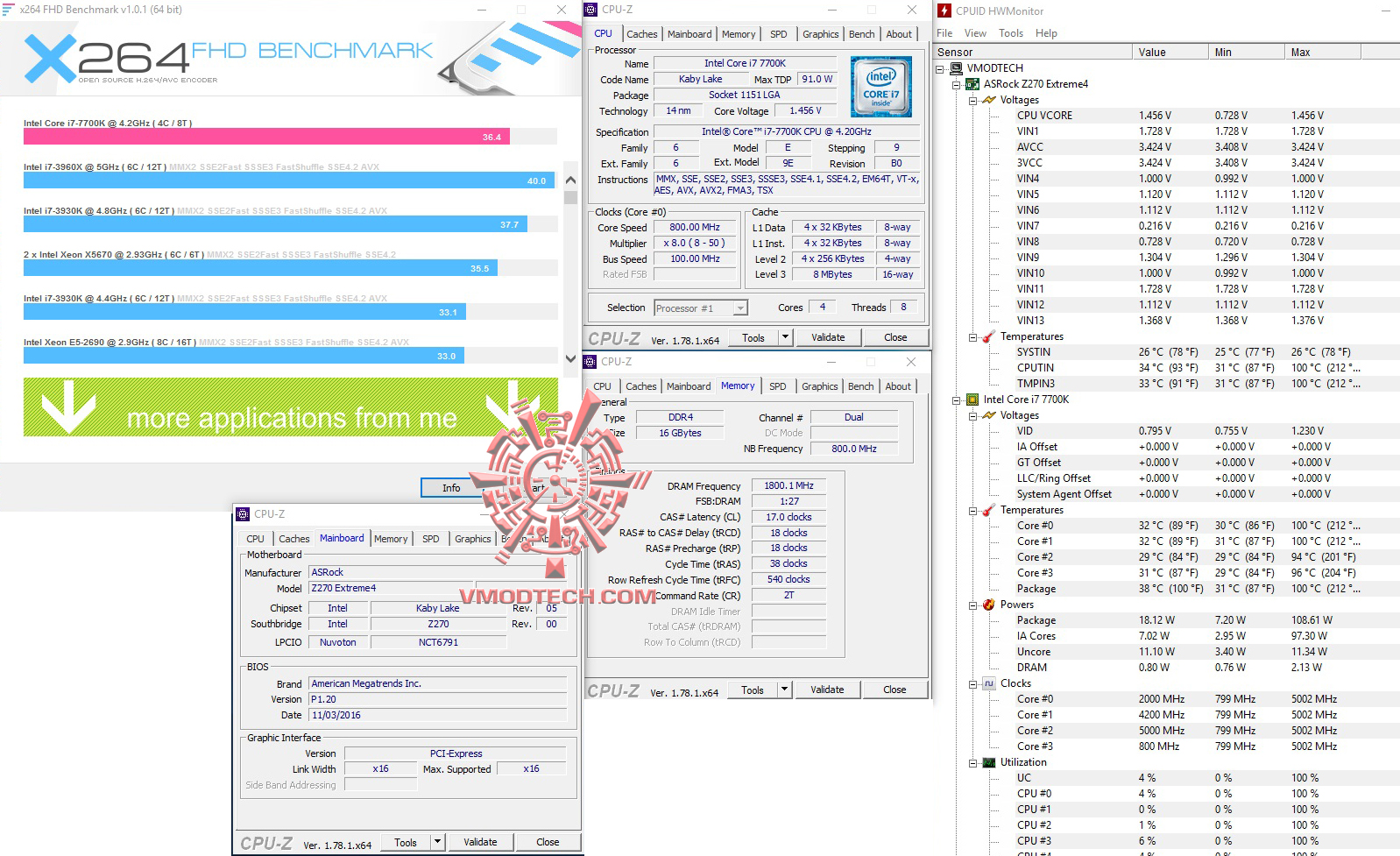 x264 ASRock Z270 Extreme4 Review 