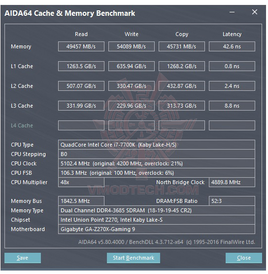 mem GIGABYTE AORUS GA Z270X GAMING 9 REVIEW